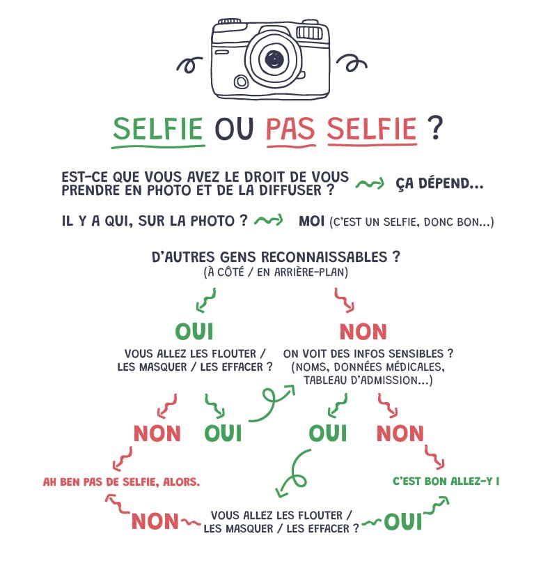 selfie-hopital-macsf